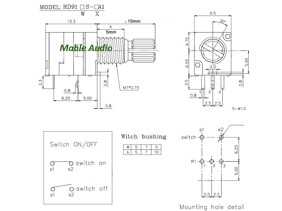 10pcs R097 pot